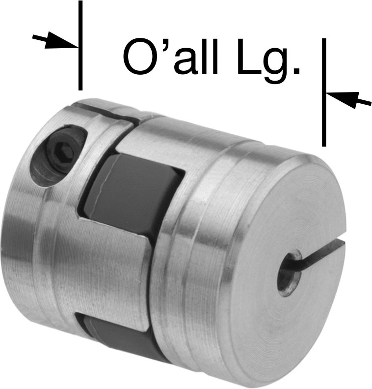 Components of a Coupling Shown Assembled