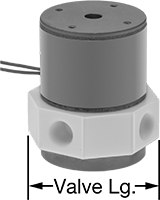 2552N15