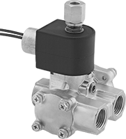Dişli Solenoid Yön Değiştirme Valfleri