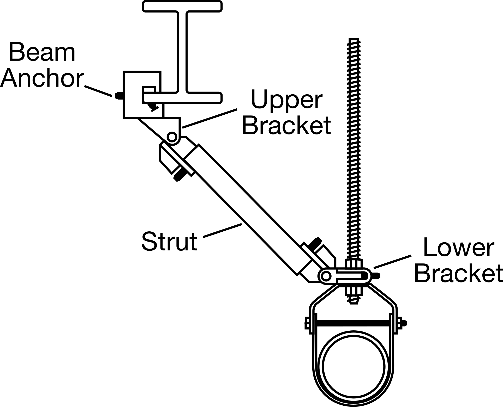 Beam Mount