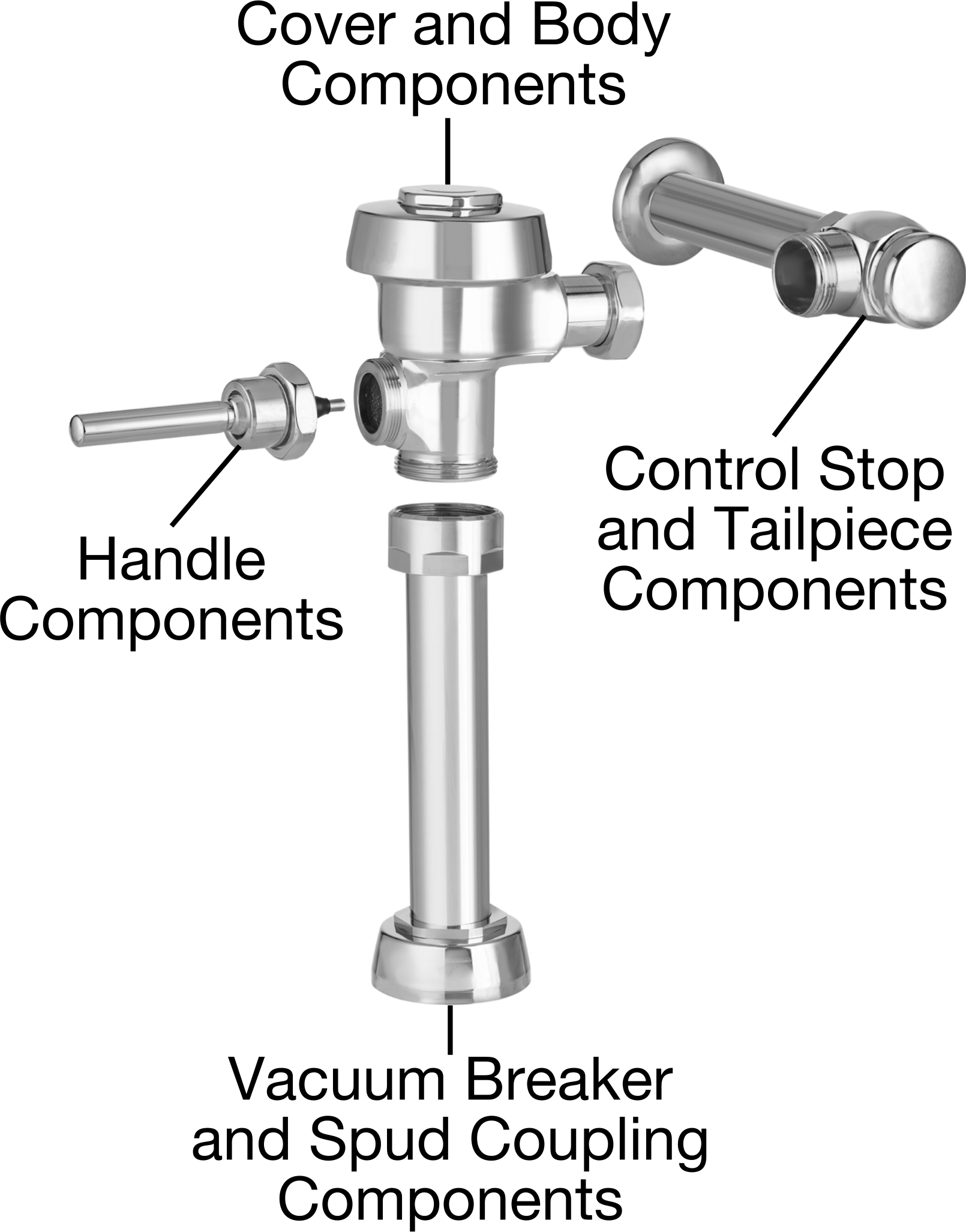 Manual Regal, Royal, and Naval Flush Valves