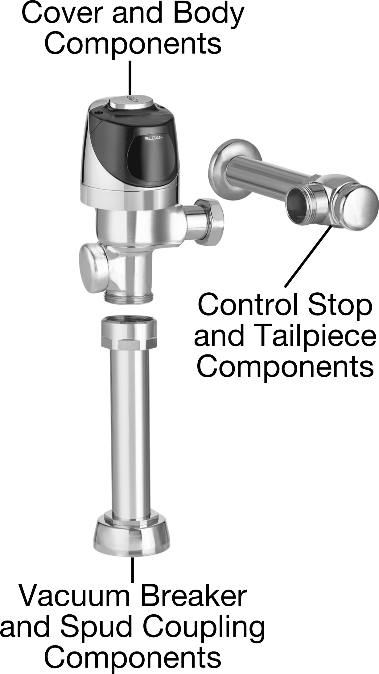 Touch-Free ECOS, Optima Plus, G2 Optima Plus and SOLIS Flush Valves