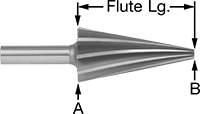 3017A12