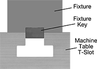 3082N11