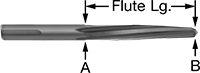 3089A15