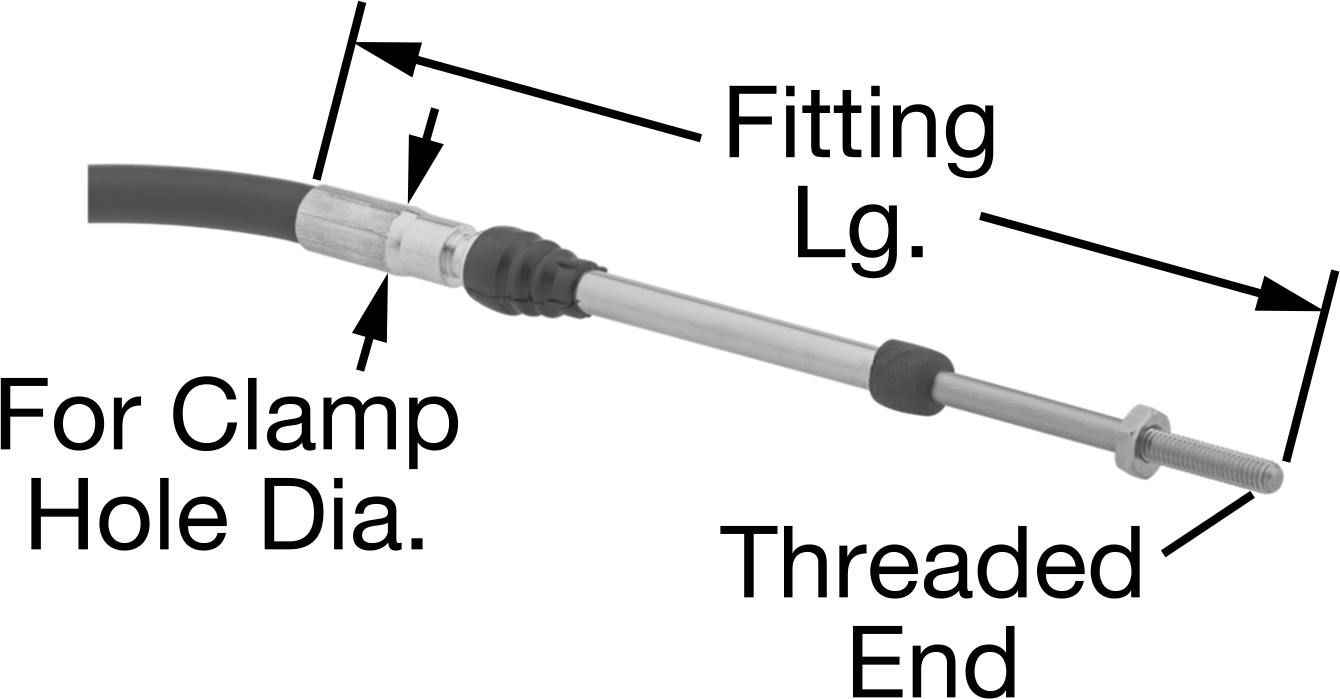 Clamp Mount