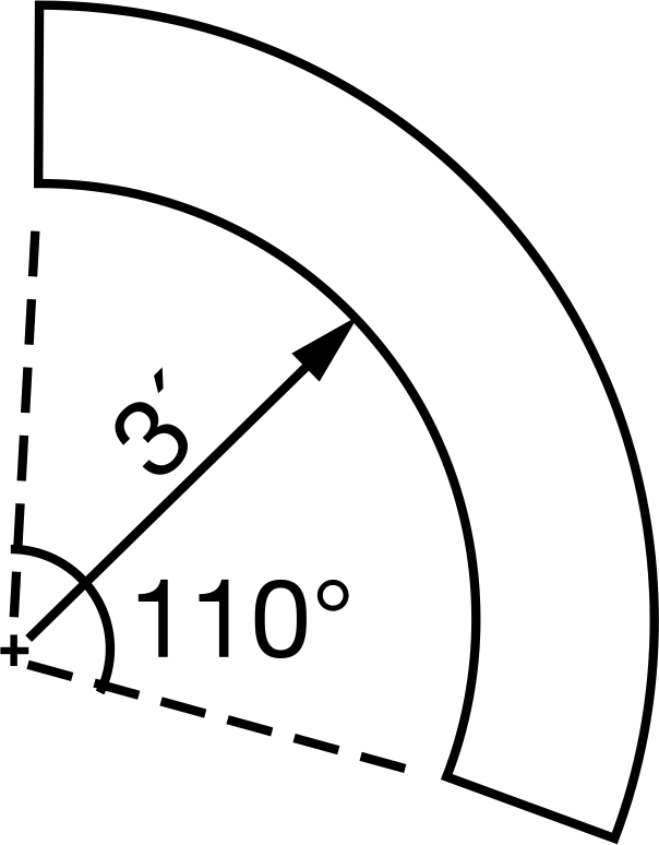 110° Angle