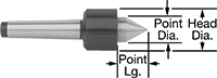 3229A31