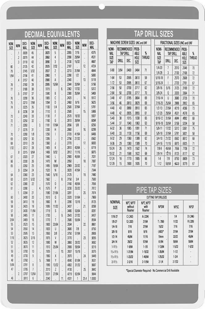 3233T16