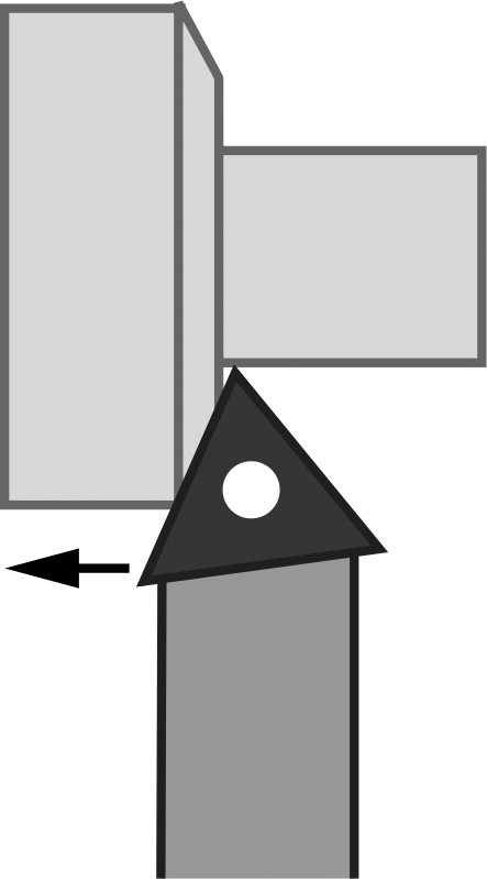 Style B, Right Hand