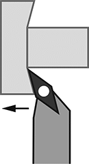 Style V, Right Hand
