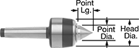 3259A17