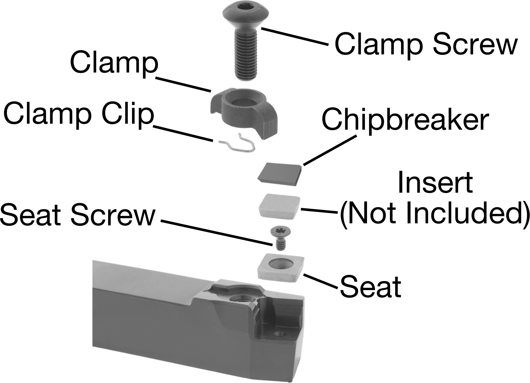 Parts for C-Code Holders