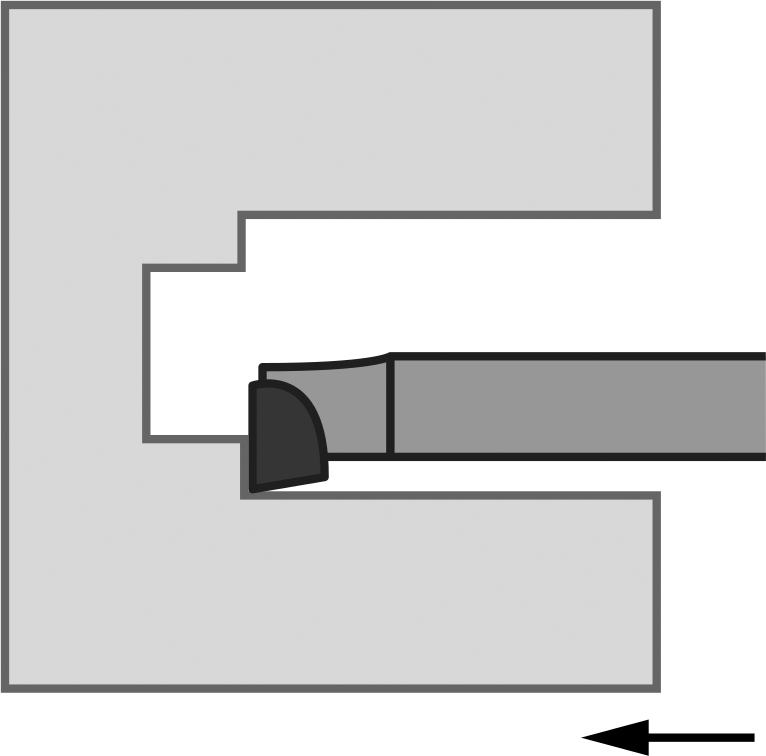 Right-Hand Cutting Direction