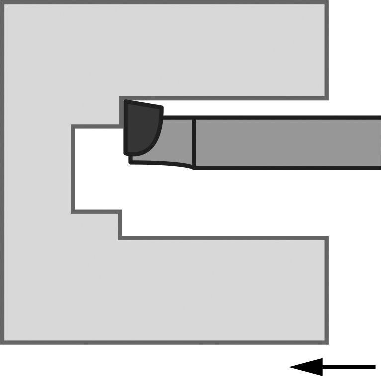 Left-Hand Cutting Direction