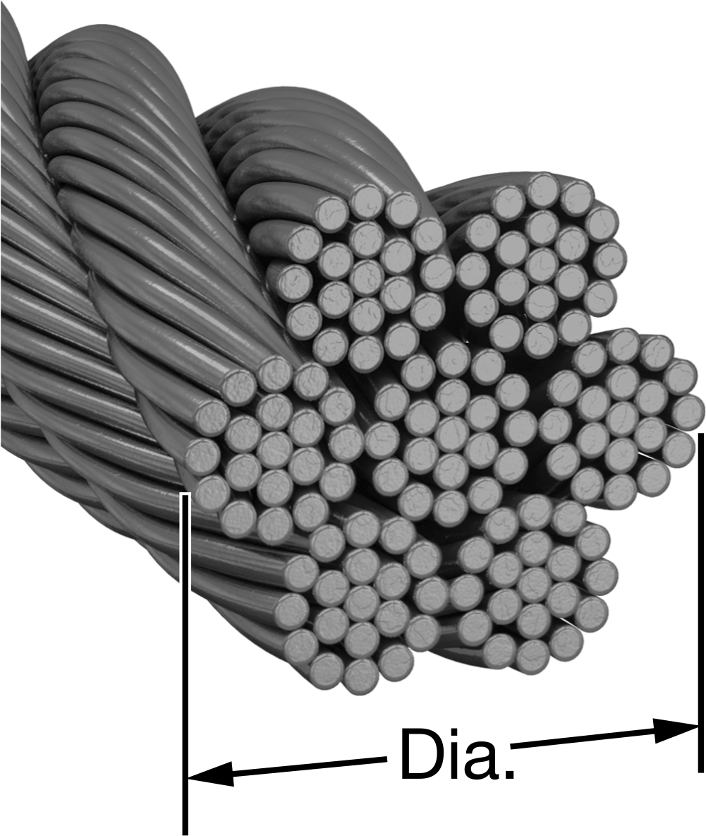 7 x 19 Strand Core