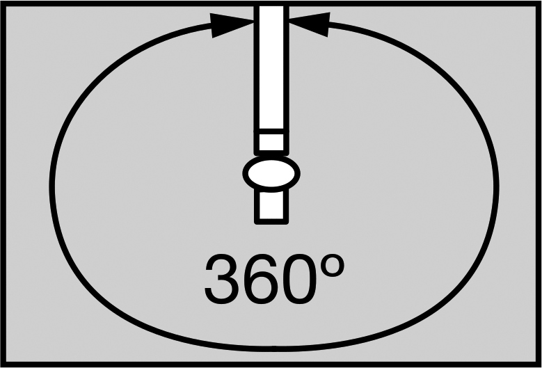 Spray Angle