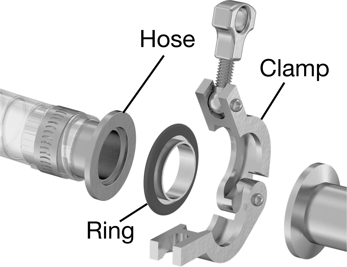 Hızlı Kelepçeli Bağlantı Parçalı Yüksek Vakumlu Egzoz Hortumu, 1-1/2" Boru Dış Çapı için, 10 Fit Uzunluk