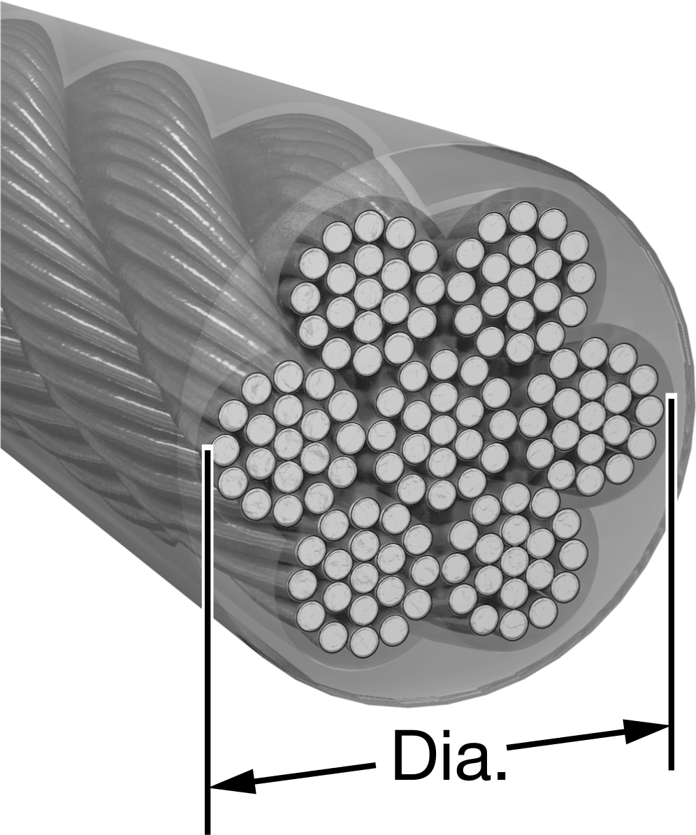 FEP Kaplı Tel Halat, Ekstra Esnek, 18-8 Paslanmaz Çelik, 1/8" Çap