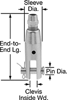 3473T411