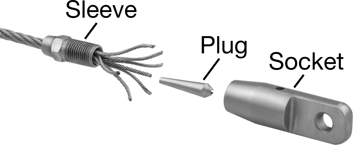 Plug-Lock Tel Halat Bağlantı Parçası - Kaldırma için, Çelik, Halkalı Uç, 5/64“ ila 3/32” Halat Çapı için