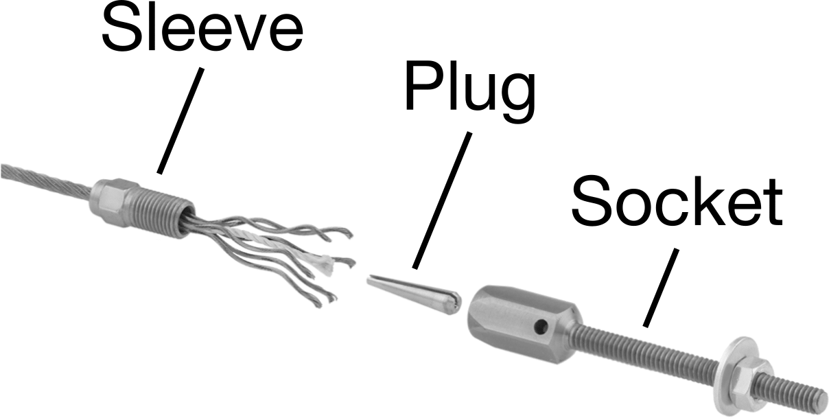 Plug-Lock Tel Halat Uç Bağlantı Elemanı - Kaldırma için, Çelik, Saplama Ucu, 1/4" Halat Çapı için, 1/2"-20 Diş Boyutu
