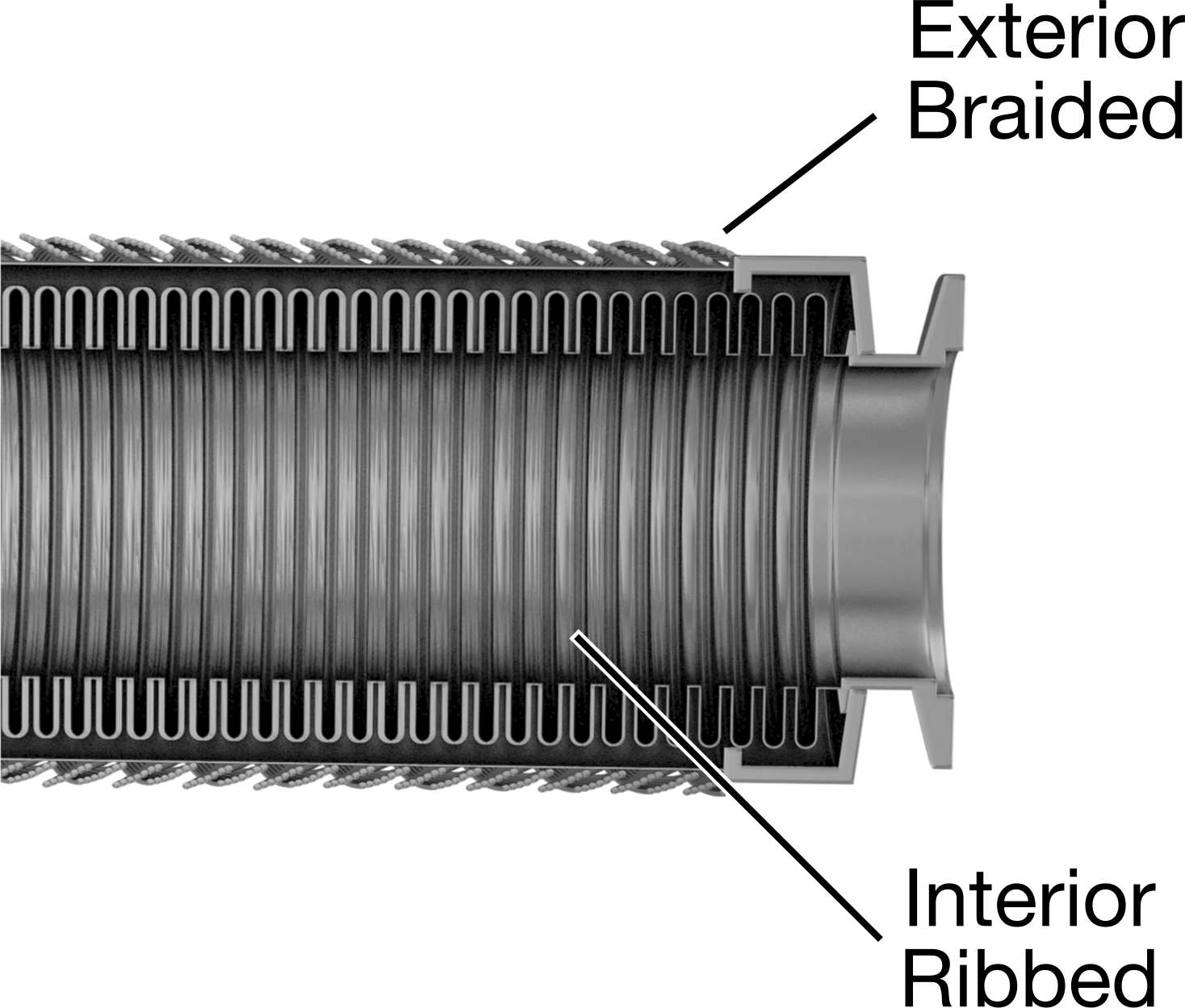 Hızlı Kelepçeli Bağlantı Parçalı Yüksek Vakumlu Hortum, 1-1/2" Boru Dış Çapı için, 6 inç Uzunluk