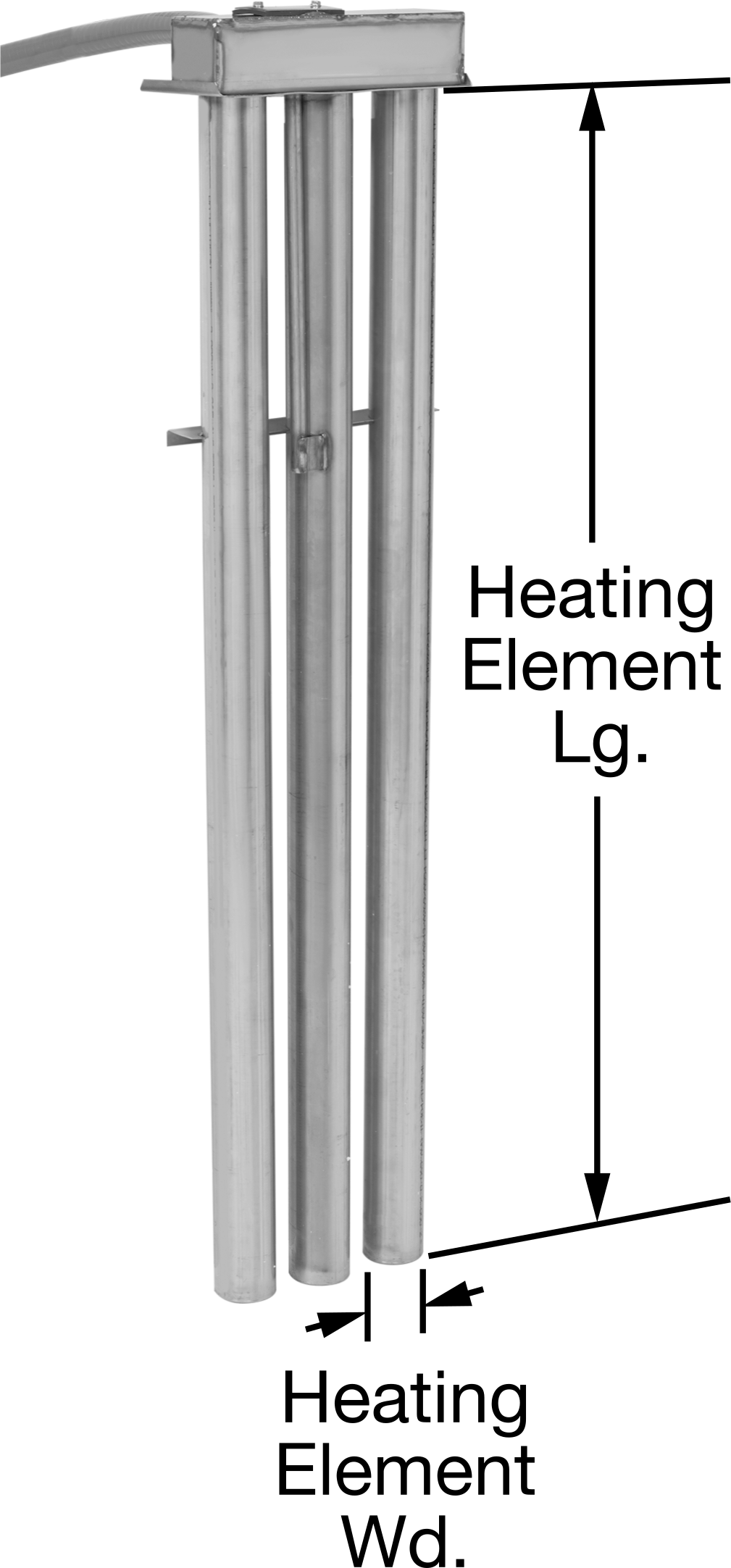 Aşırı Isınma Korumalı Daldırma Isıtıcı, Kimyasal Çözeltiler için, 480V AC, Üç Fazlı, 18000W