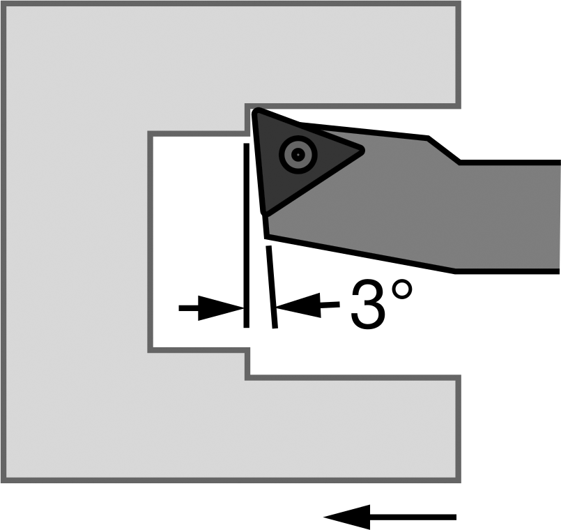Left Hand
