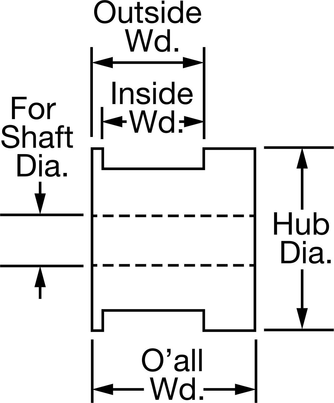 With Hub—One Flange