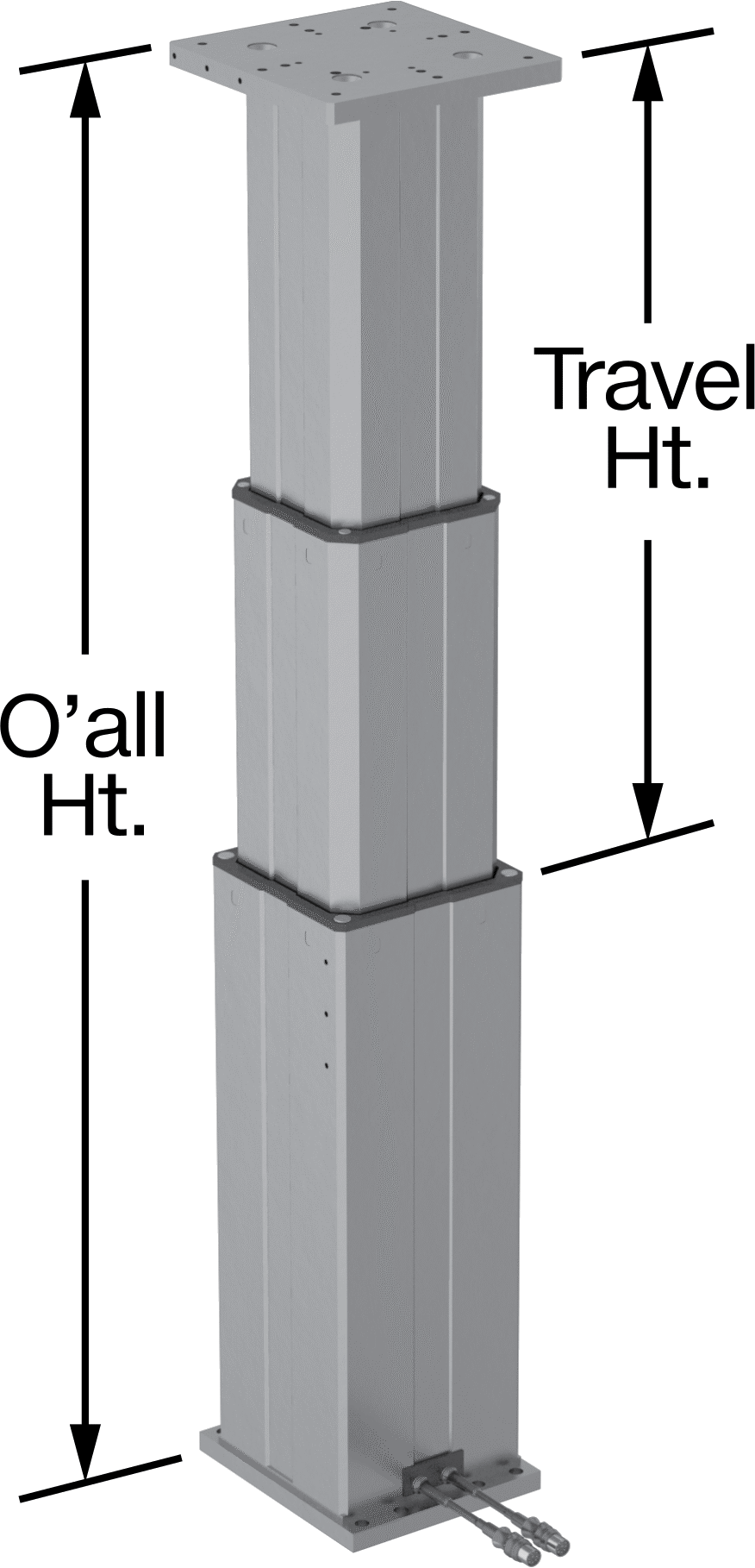 Fully Extended