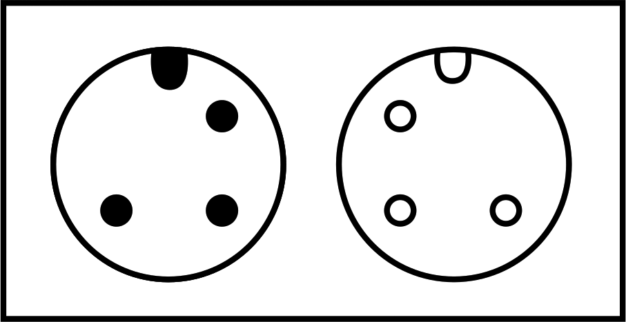 3-Pole A Code