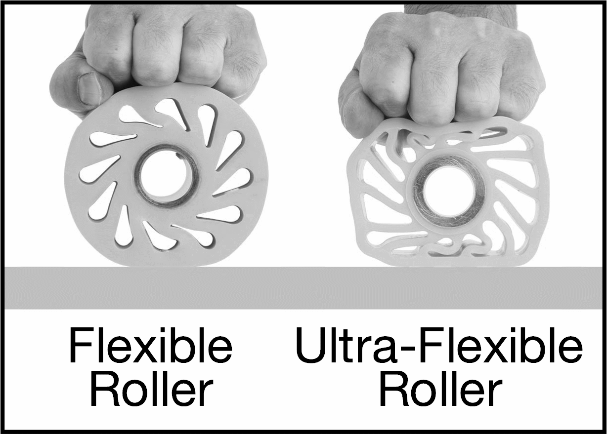 Aşınmaya Dayanıklı Flex-Grip Tahrik Silindiri, 4“ Çap x 29/32” Genişliğinde Esnek Silindir, 3/4" Mil Çapı için