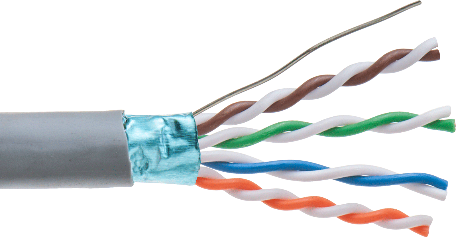 Kategori 6 Ekranlı Ethernet Kablosu, Kanal Sınıfı, 250 MHz