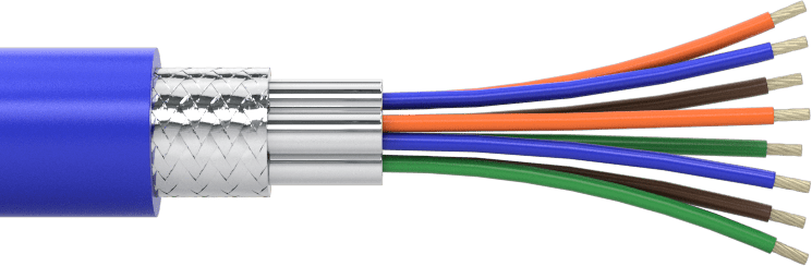 Kategori 8 Ekranlı Ethernet Kablosu