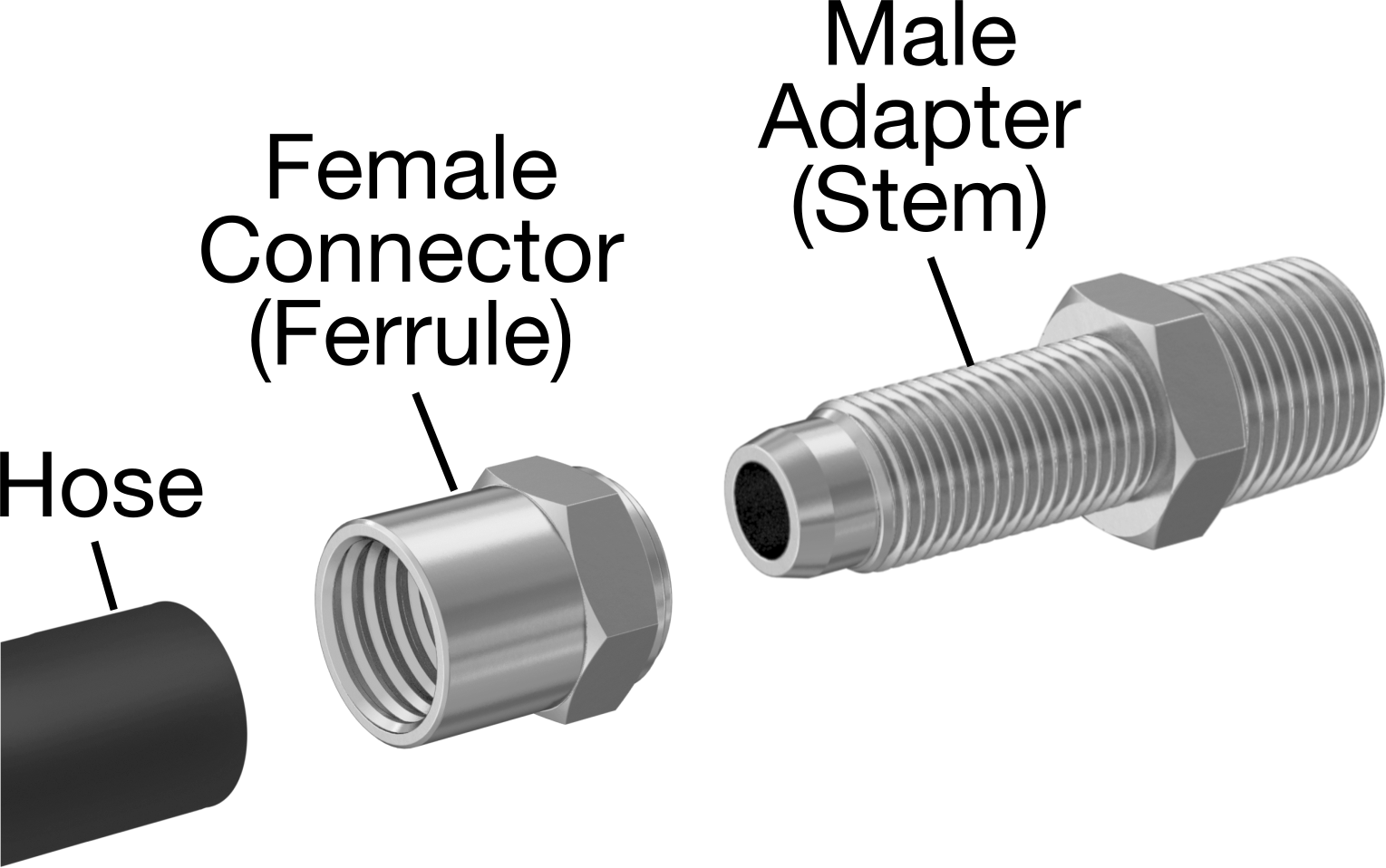 Hava ve Su için 303 Paslanmaz Çelik Vidalı Hortum Bağlantı Elemanı, Dişli Erkek Hortum Bağlantısı, 1/4" ID, 1/4 NPT Uç
