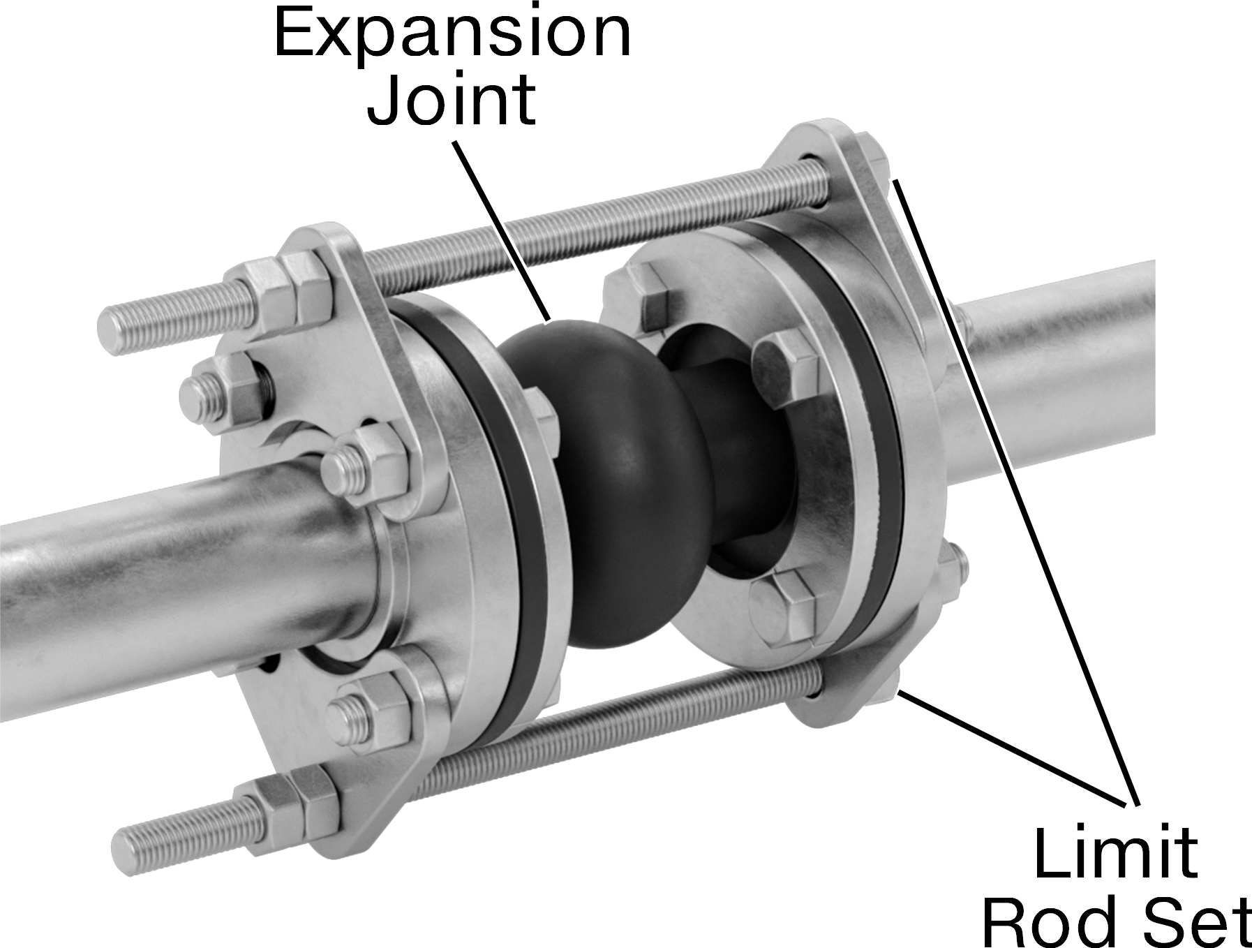 Shown Installed on a Flanged Pipe