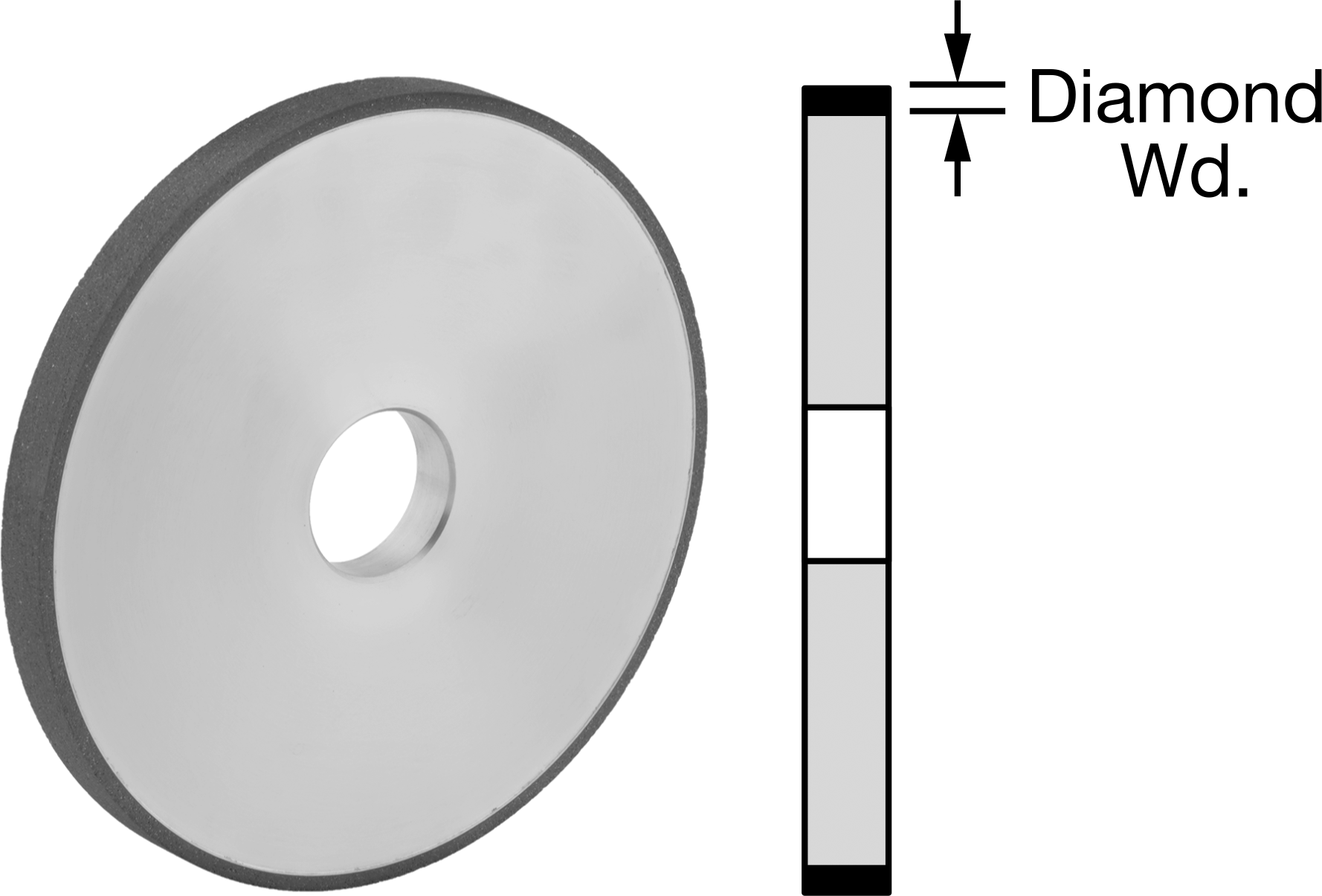 Karbür için Tekerlek, Seramik, ve Cam, 4" Çap, 1/8" Kalınlık