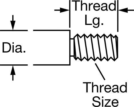 Threaded