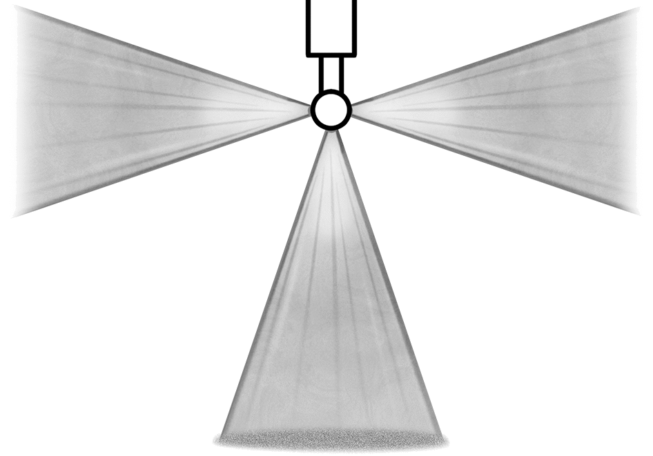 Multiple Flat Stream