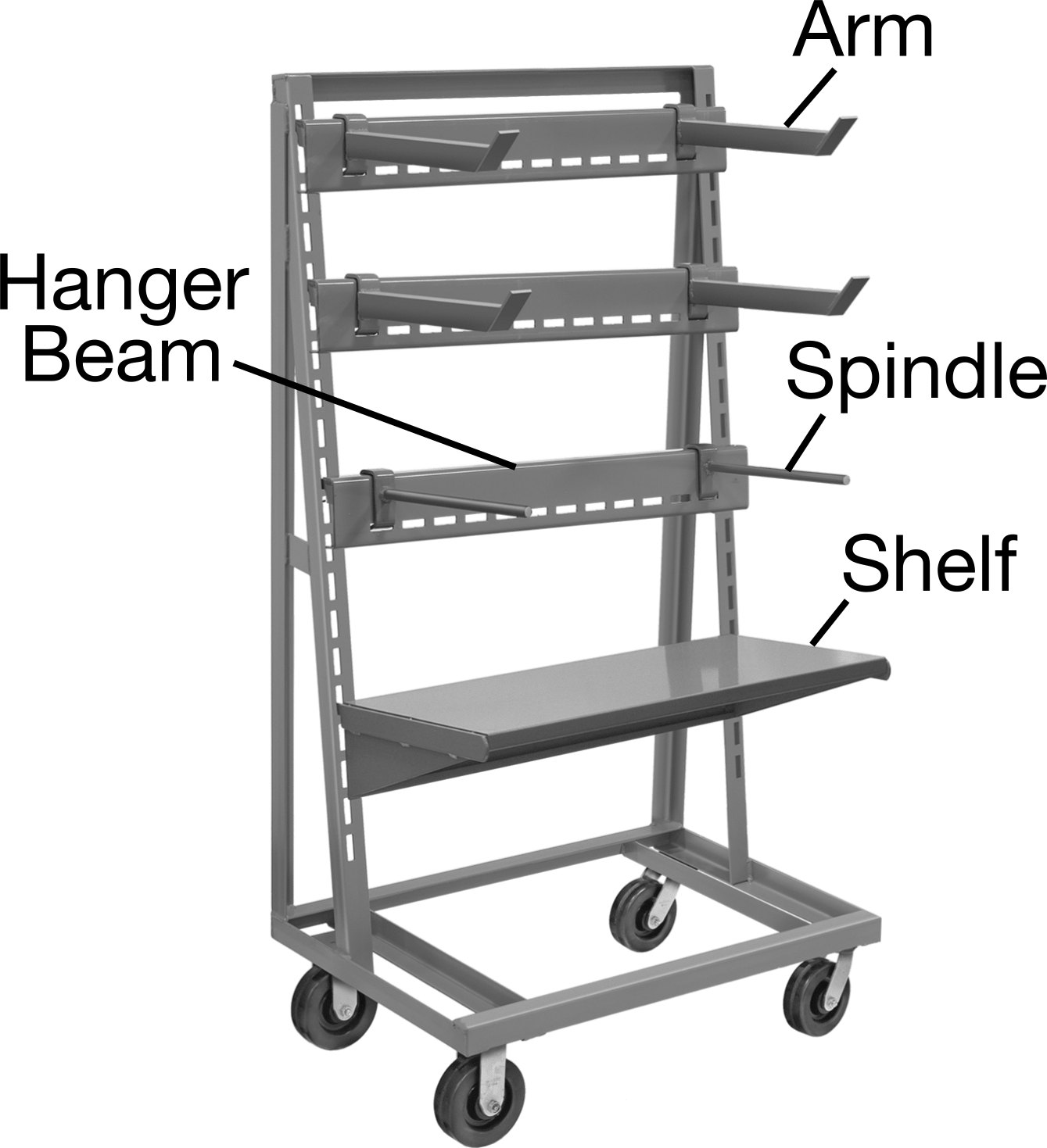 35" Width