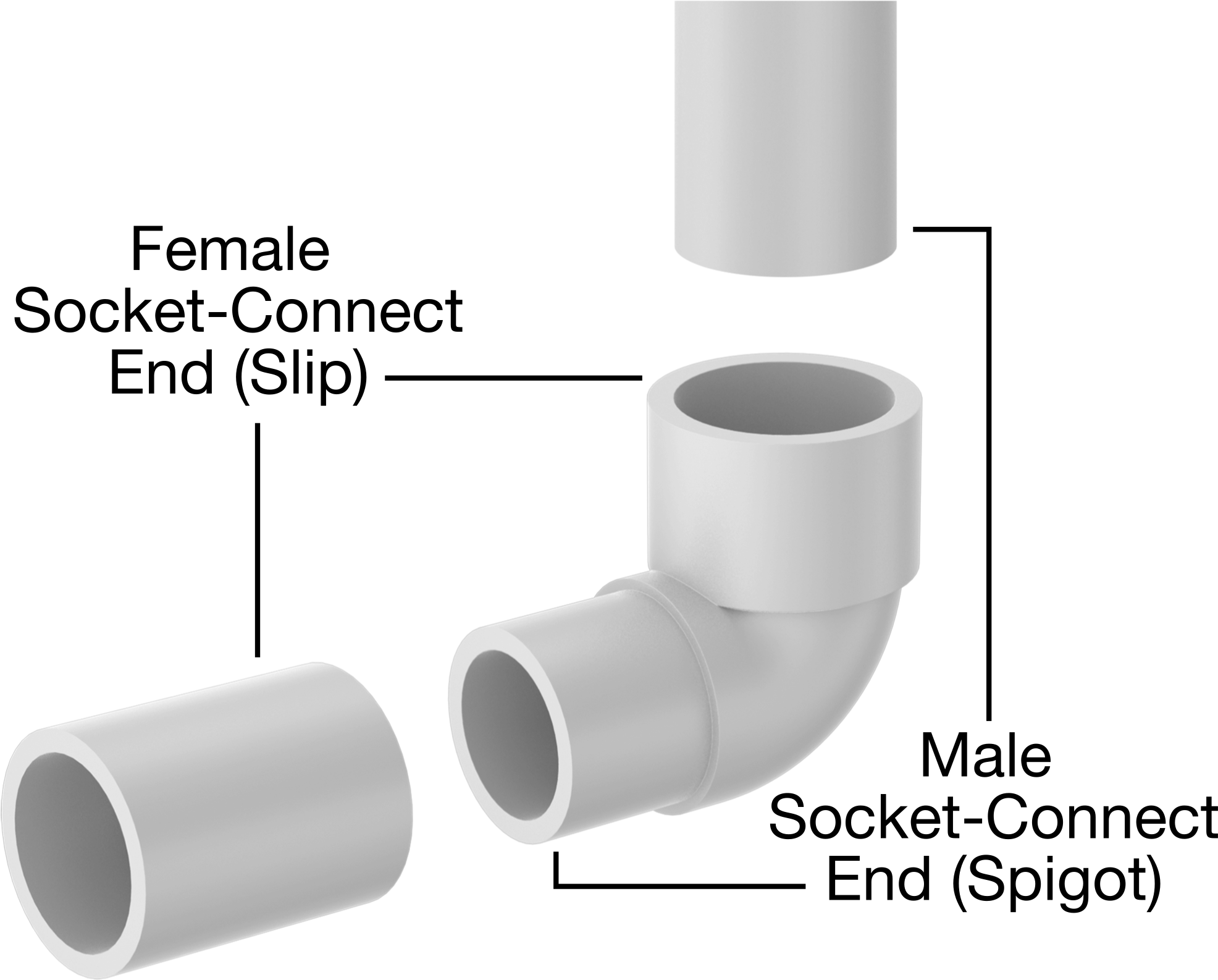 Su için Standart Cidarlı PVC Boru Bağlantı Parçası, Wye Redüktör, 1 Boyutlu Dişi Soket x 1/2 Boyutlu Dişi Soket