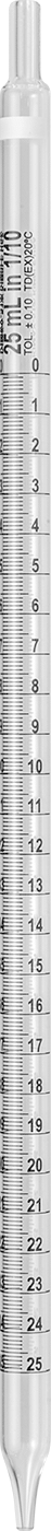 Pipet, Borosilikat Cam, 25 ml Kapasite