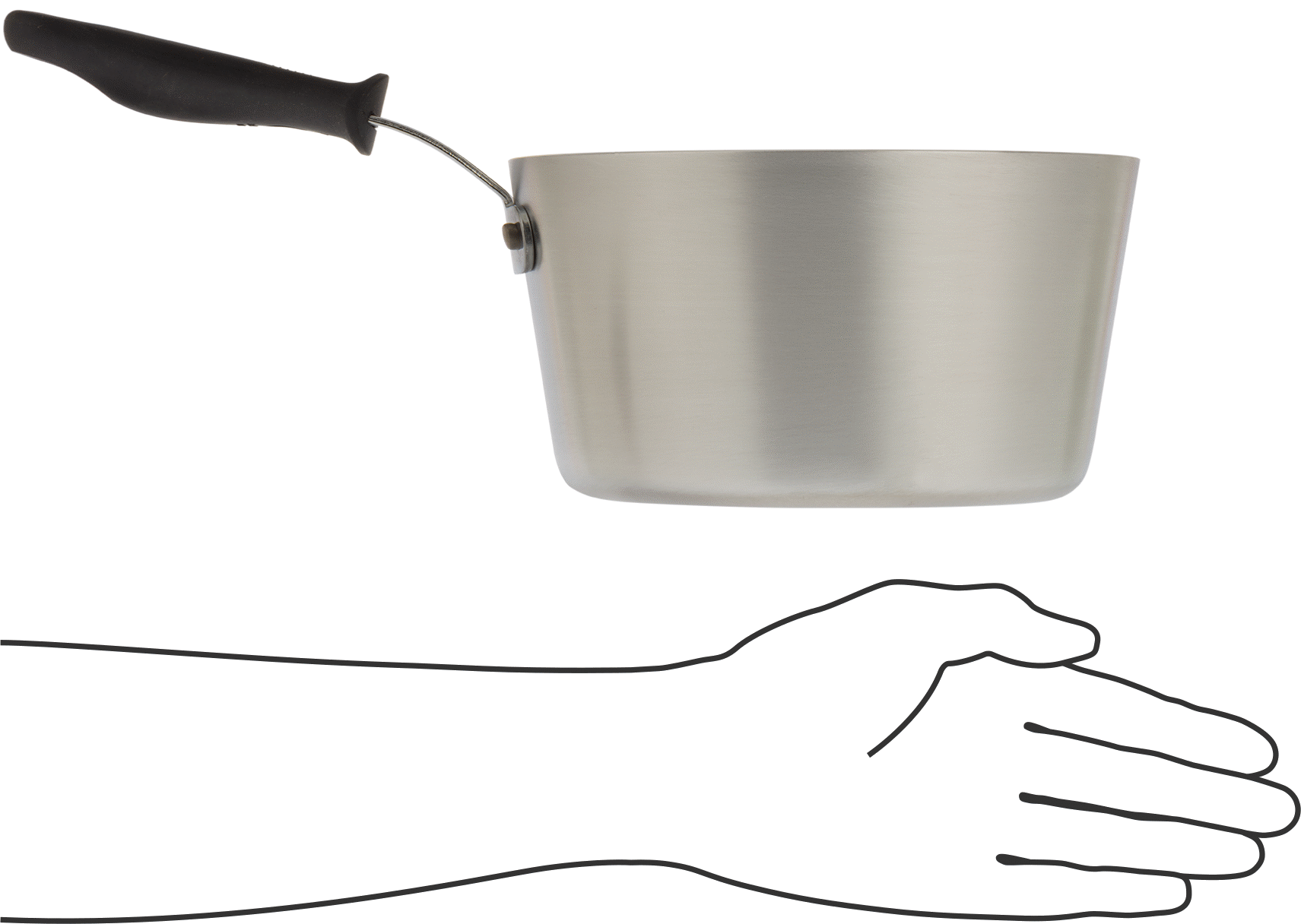 2-3/4 Quart Sos Tenceresi