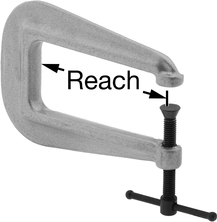 Iron Body and 3" to 6 1/4" Reach