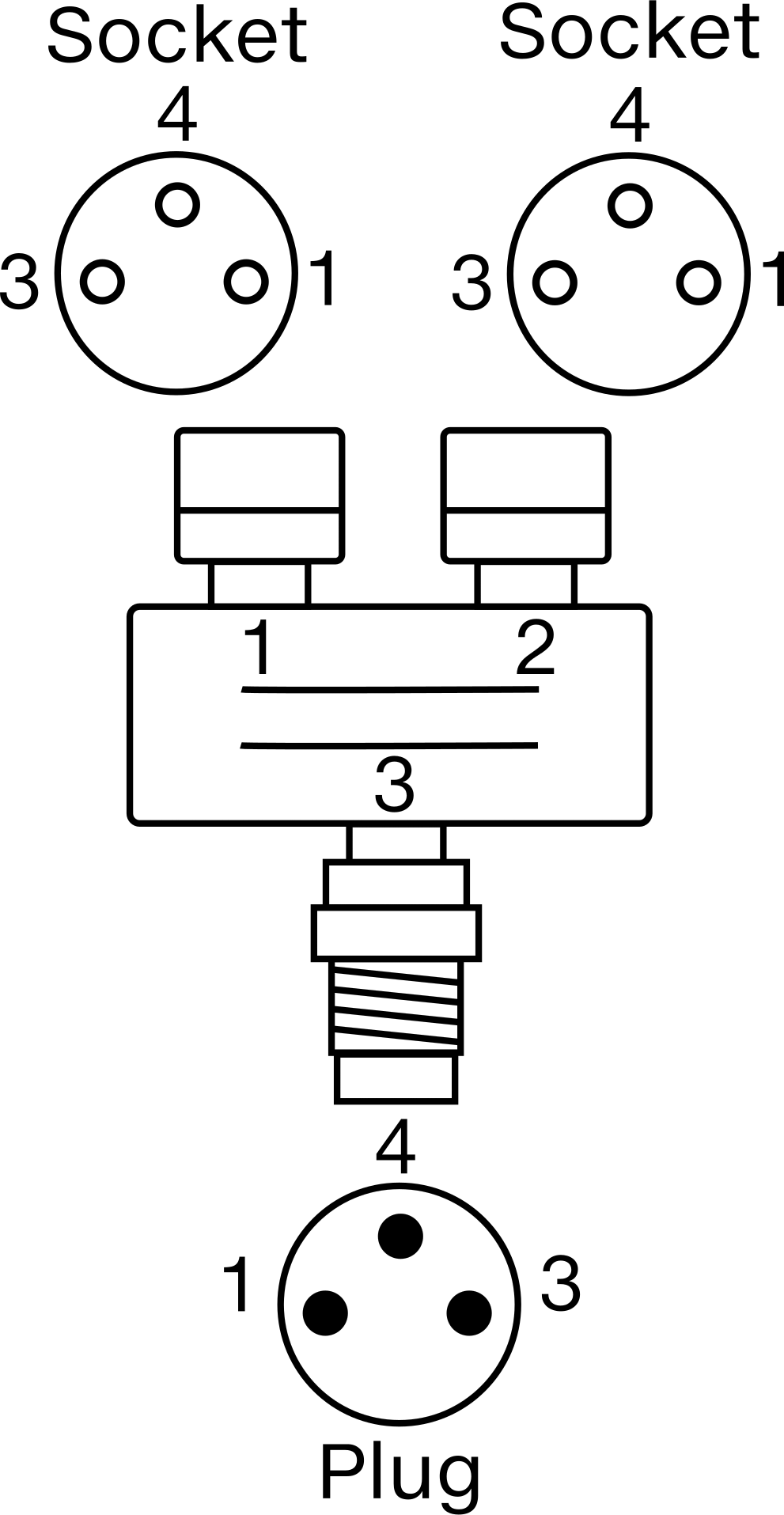 3 Pole Plug × 3 Pole Socket × 3 Pole Socket