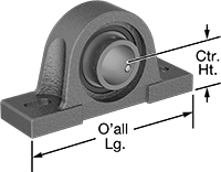 5057N2