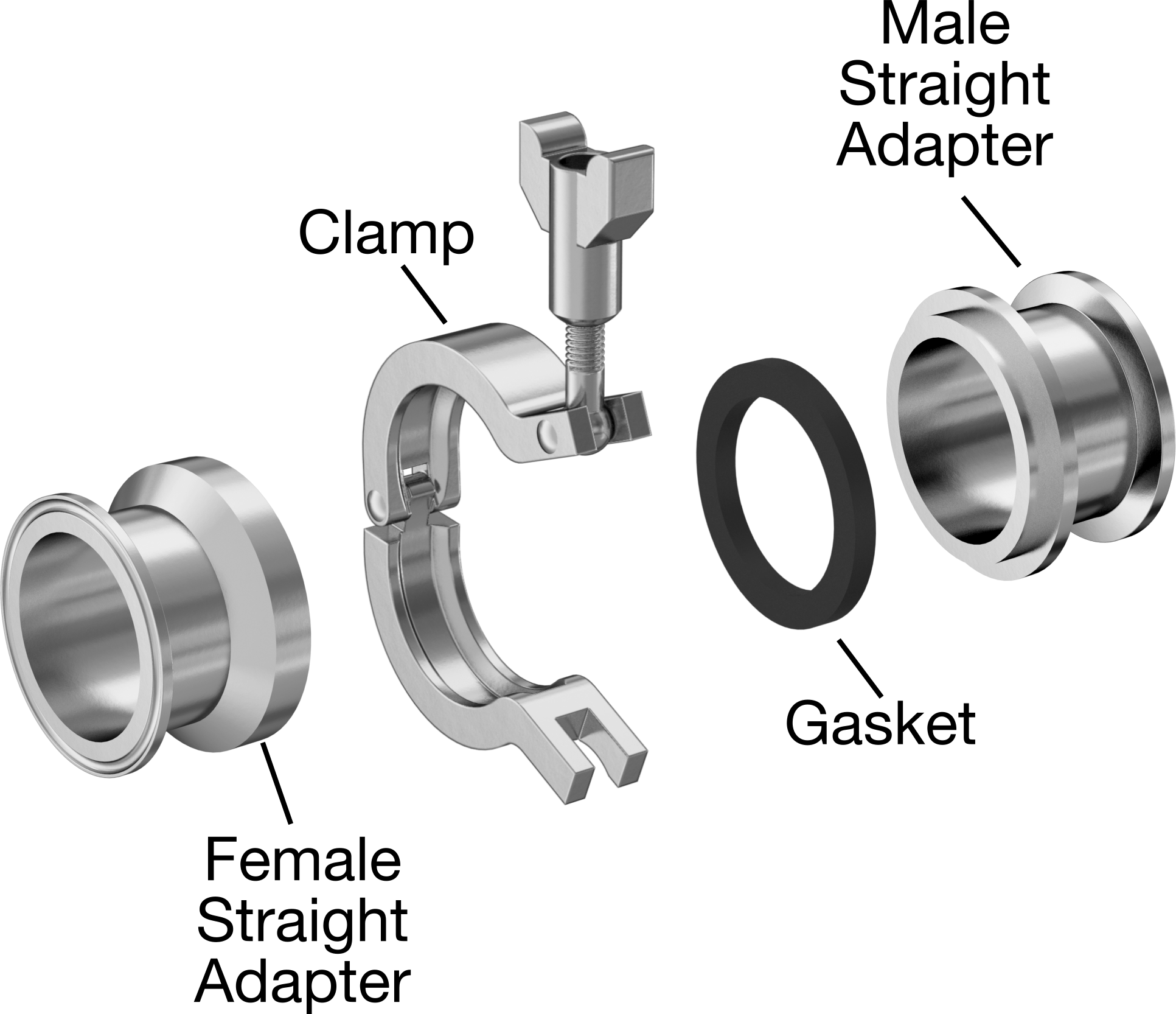 Extra-Support Quick-Clamp × Standard Quick-Clamp Adapters