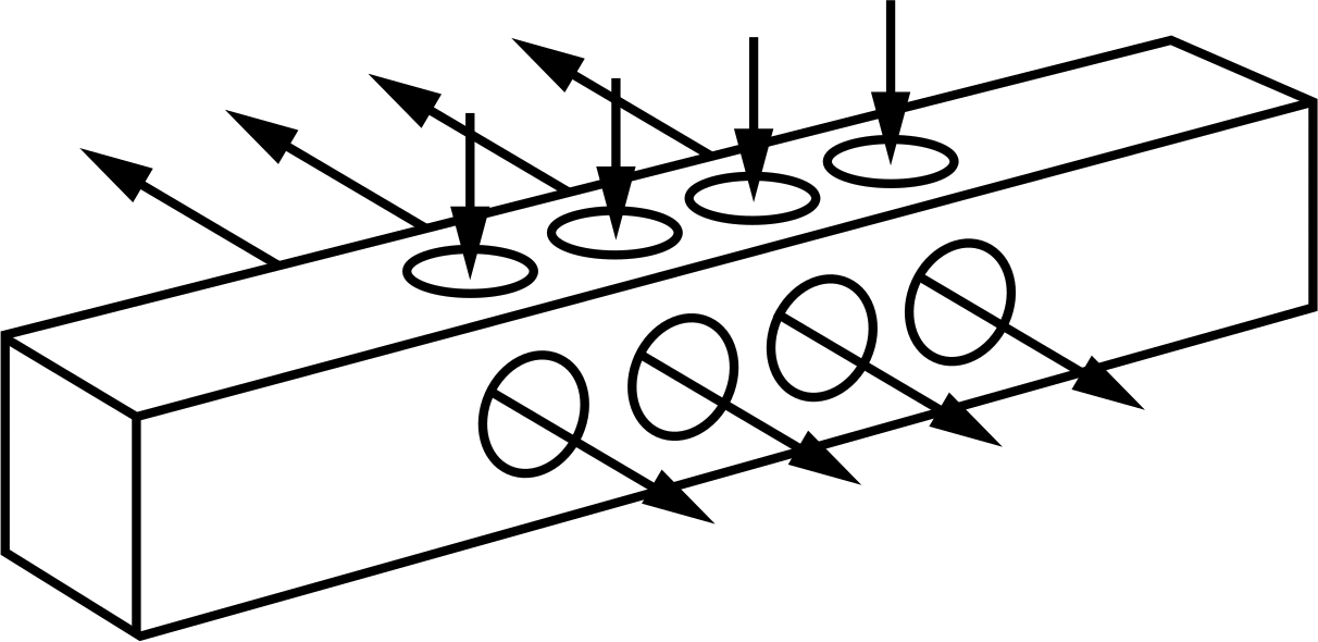 Two-Sided Outlets