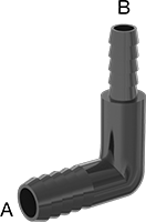 5218K812